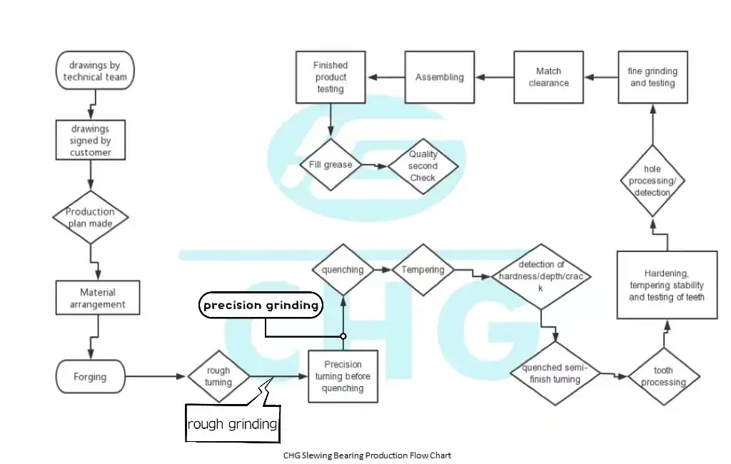 produktua-1-1 produktua-1-1