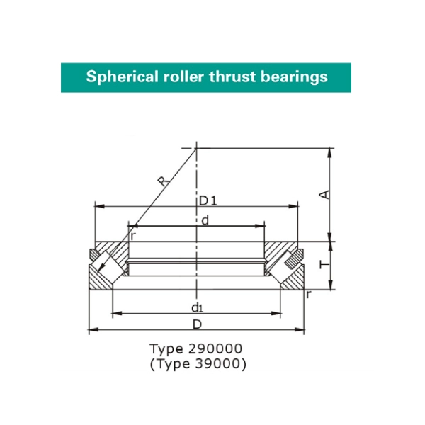 product-1-1 product-1-1