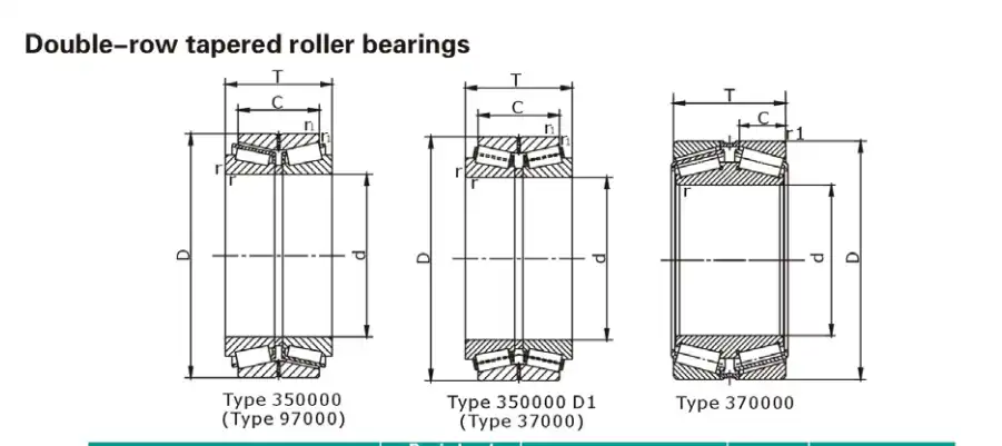 product-1-1 product-1-1