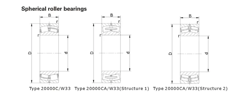 product-1-1 product-1-1