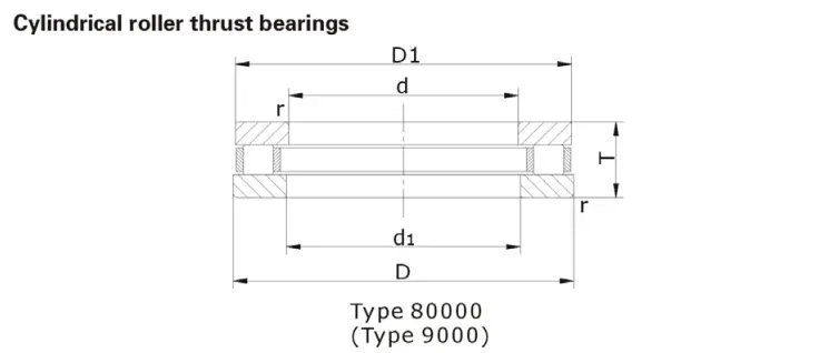 product-1-1 product-1-1