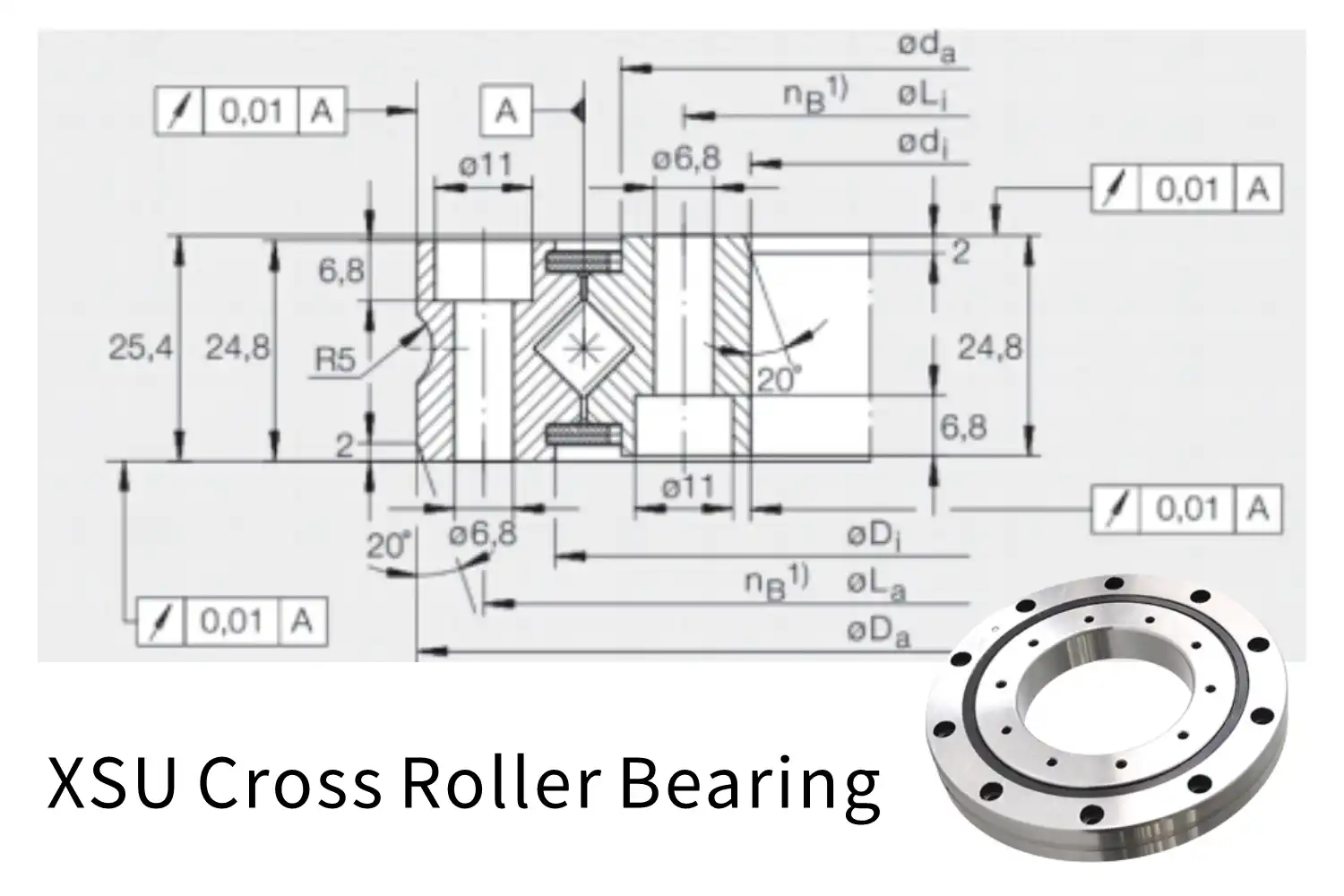 What Are Key Specs of XSU Cross Roller Bearings?