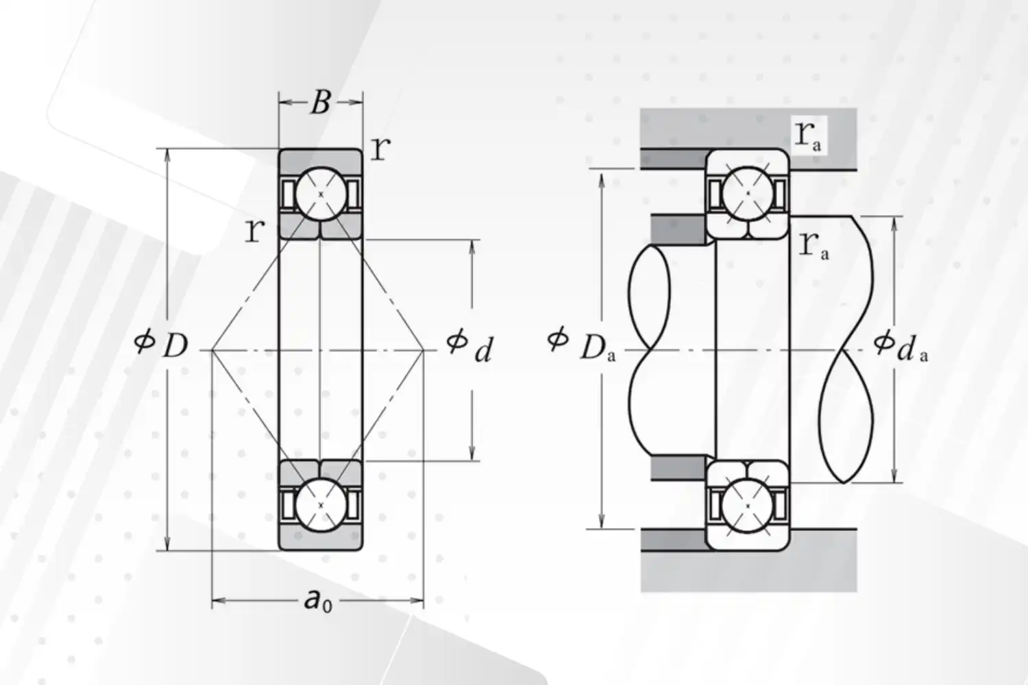 Do Thin Section Angular Contact Bearings Improve Rigidity?