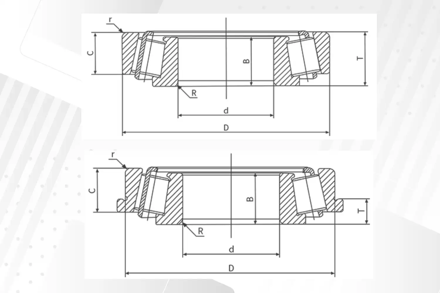 Tapered Roller Thrust Bearing Benefits You Need to Know