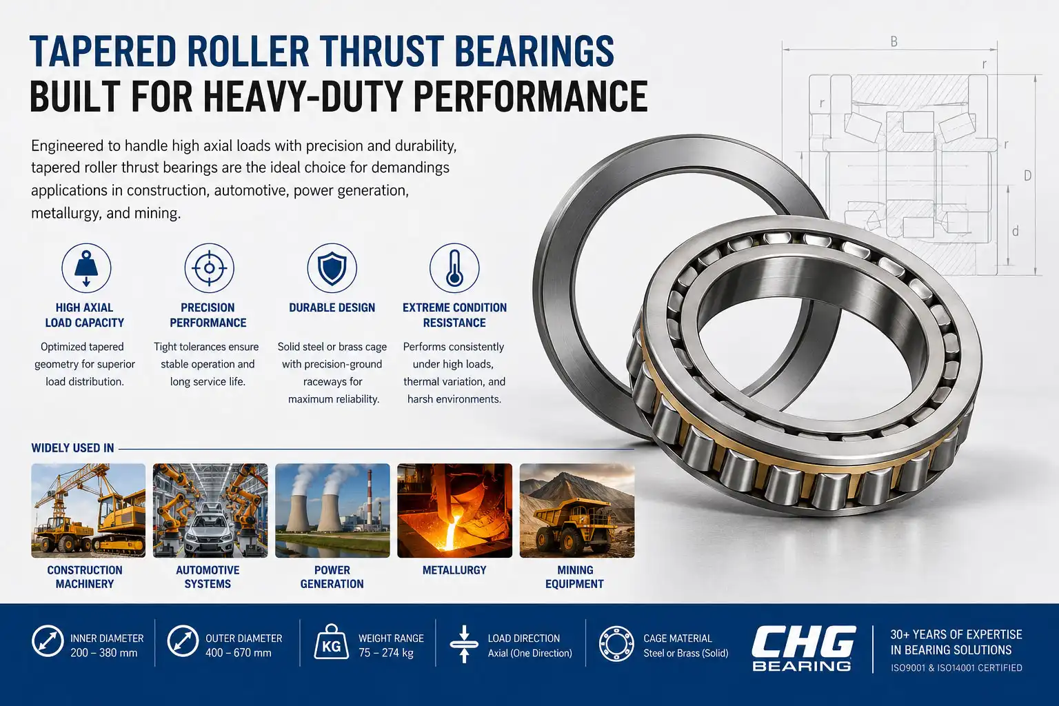 Why Are Tapered Roller Thrust Bearings Essential for Heavy-Duty Machinery? Why Are Tapered Roller Thrust Bearings Essential for Heavy-Duty Machinery?