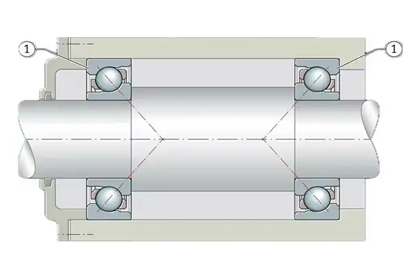 Can Thin Wall Bearings Be Used in Environments With Limited Space?