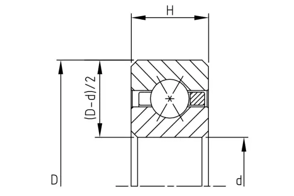 Non erabiltzen dira 4 puntuko kontaktuko errodamenduak robotikan?